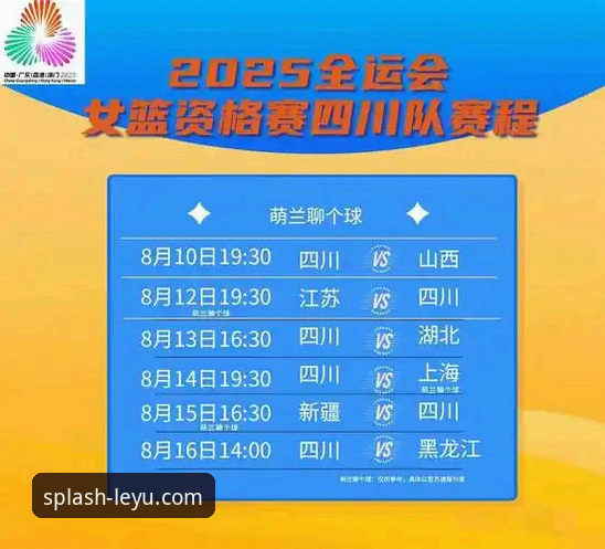 中国女篮资格赛关键胜利复盘：从阵容调整到外线复苏的实用指南