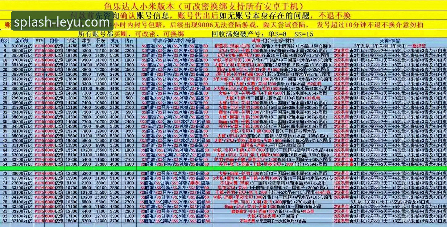 新手变高手：乐鱼体育app使用指南与深度体验心得